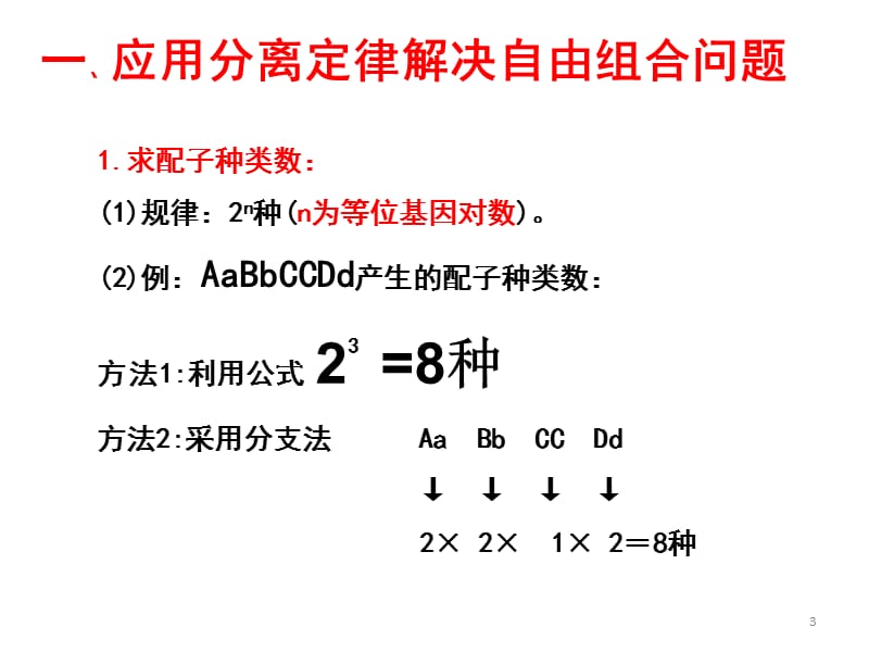 由组合定律解题技巧篇演示课件.ppt_第3页