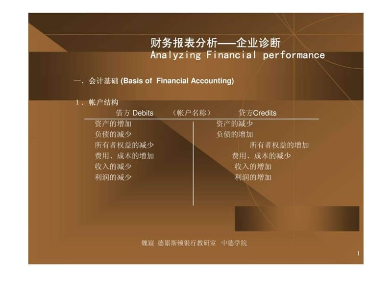 财务管理mba讲义——财务报表分析课件.ppt_第1页