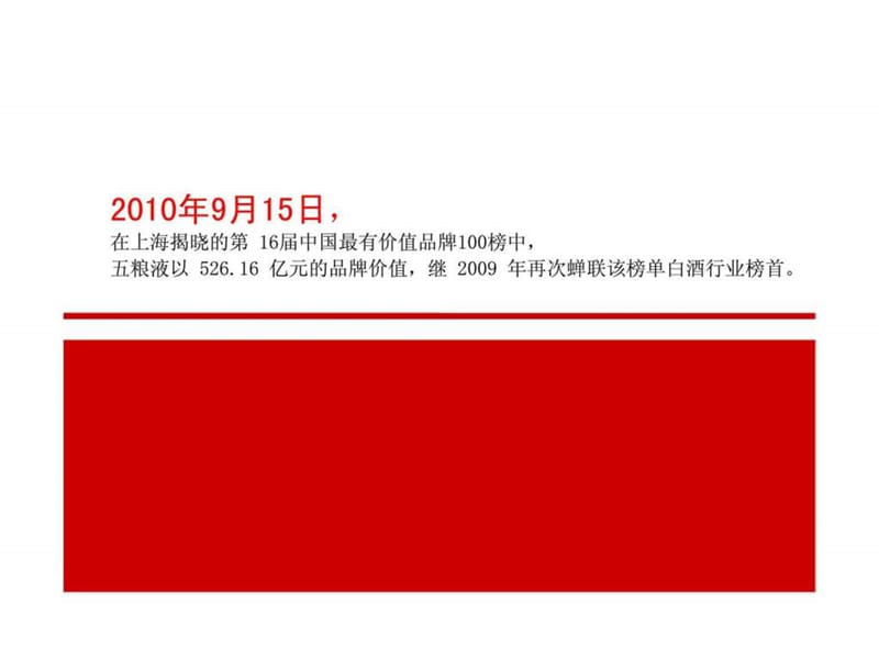 五粮液品牌管理案例分析课件.ppt_第3页