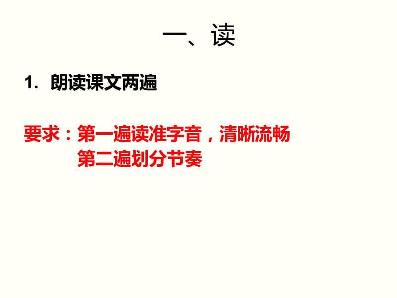 寓言四则穿井得一人杞人忧演示课件.ppt_第2页