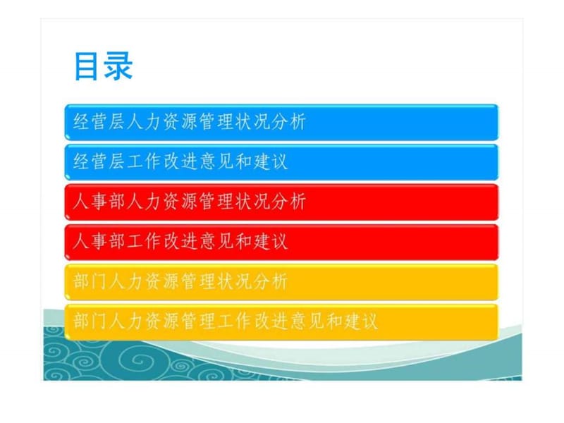 酒店人力资源管理现状分析报告课件.ppt_第2页