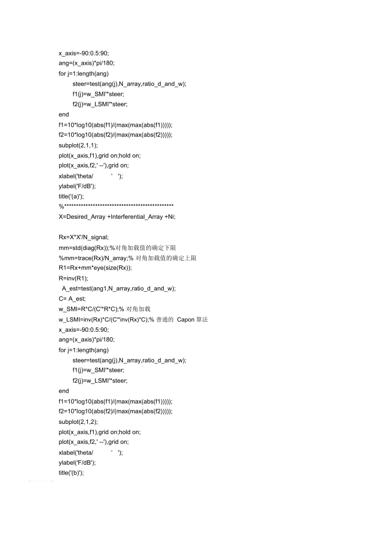 阵列信号处理对角加载算法matlab程序.docx_第2页