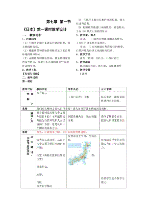 新人教版七年级地理下册《七章　我们邻近的地区和国家第一节　日本》教案_32.doc