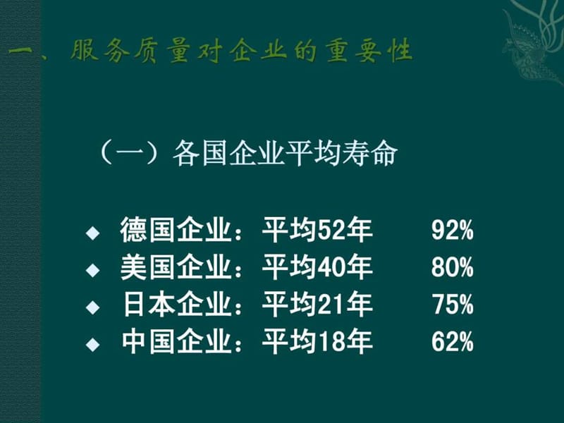 酒店服务质量管理课件.ppt_第3页