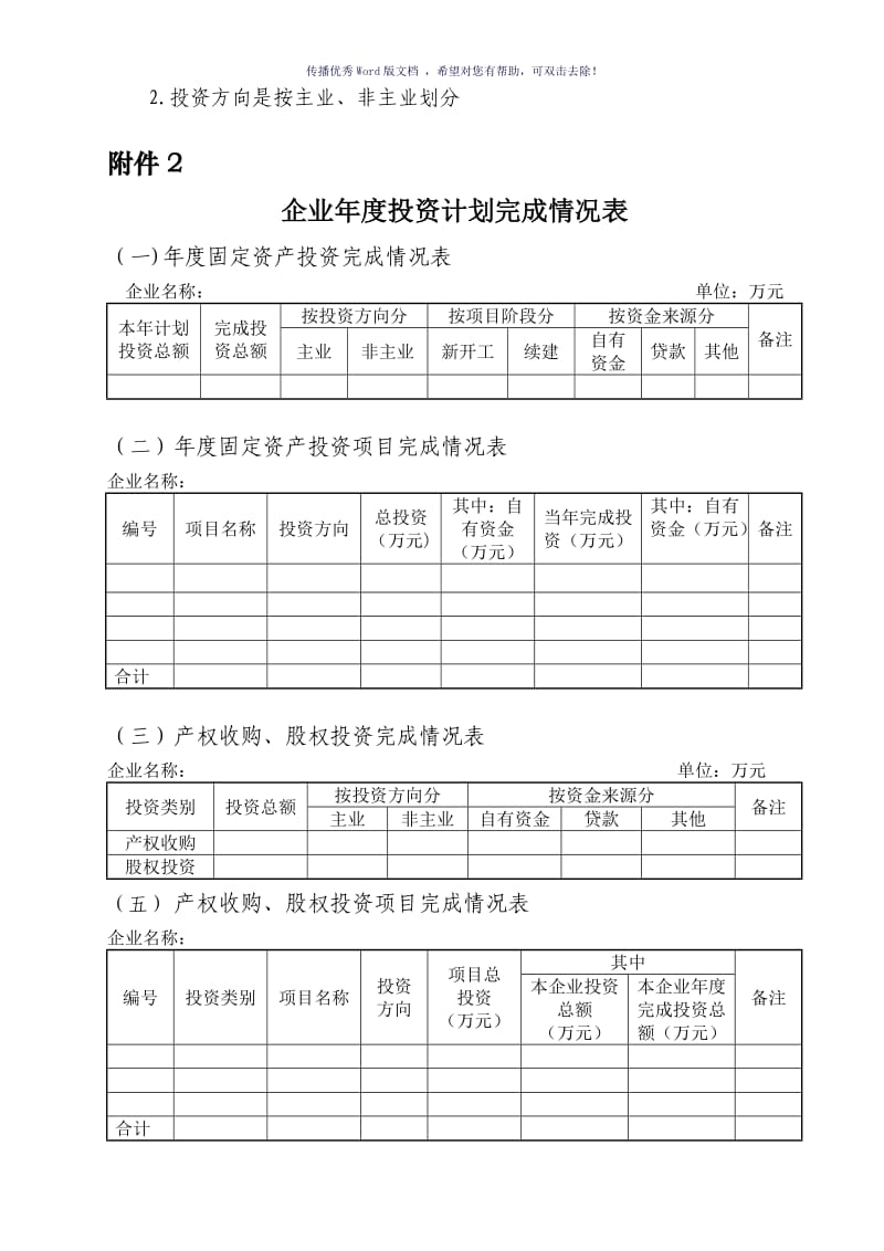 企业年度投资计划表（参考模板）.doc_第2页