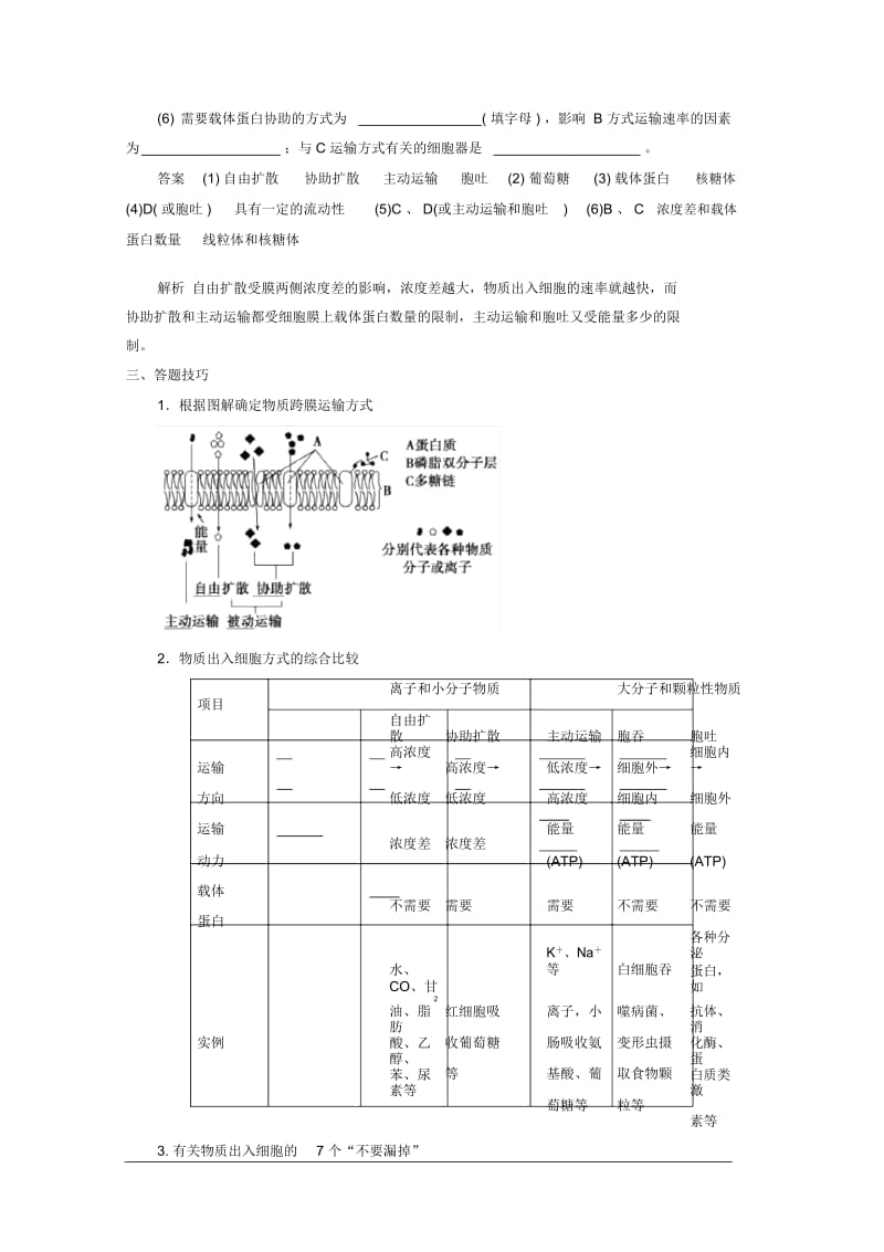 高考生物题型分析物质跨膜运输的方式.docx_第2页