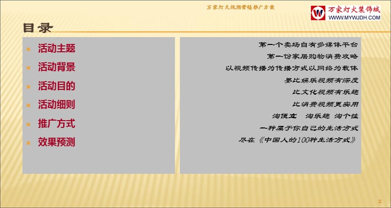 万家灯火视频营销推广方案课件.ppt_第2页