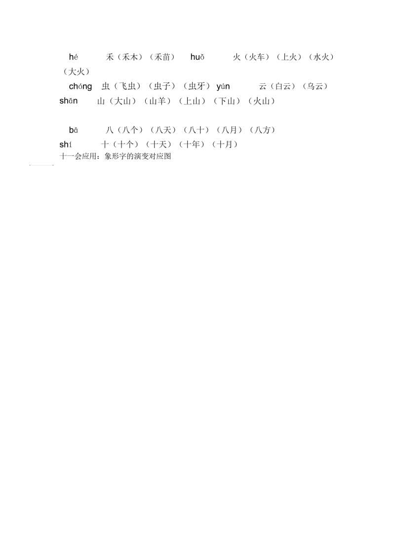 部编版一年级上册语文第一单元复习知识归类.docx_第2页