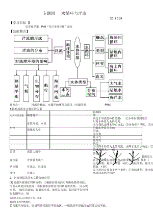 高三地理二轮专题水循环与洋流.docx