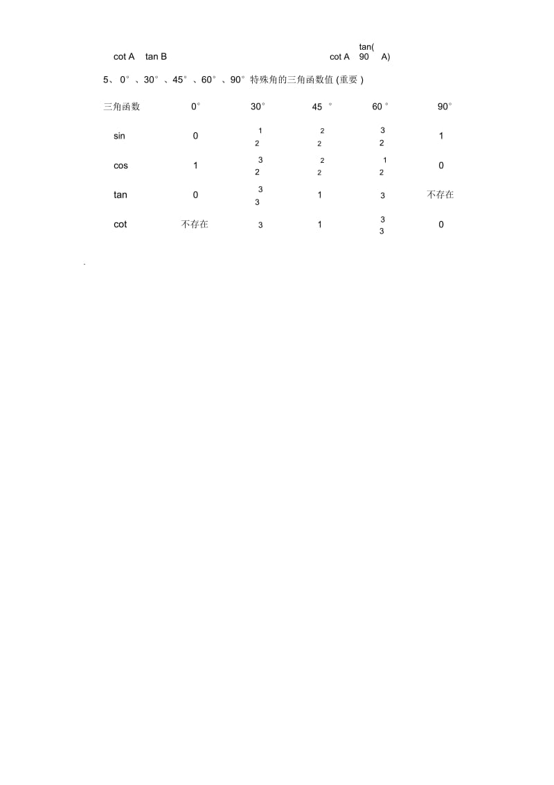 锐角三角函数知识点总结及单元测试题.docx_第2页