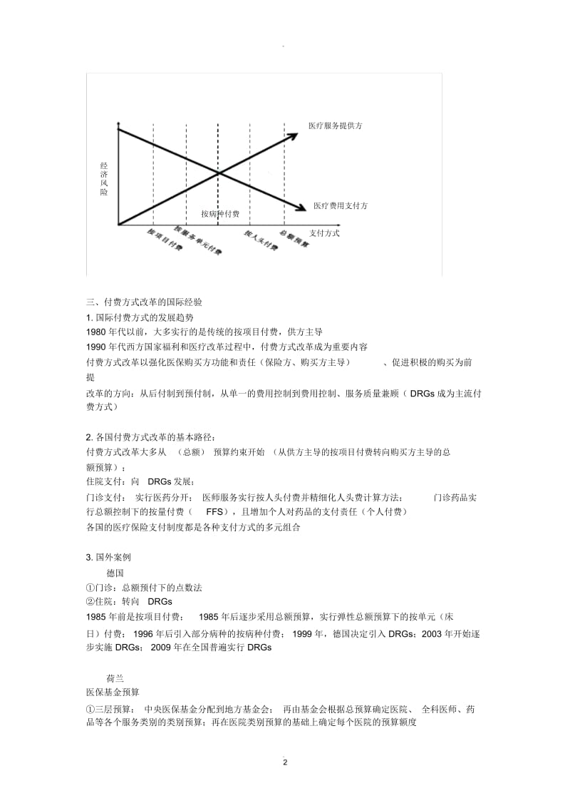 医疗保险付费方式.docx_第2页