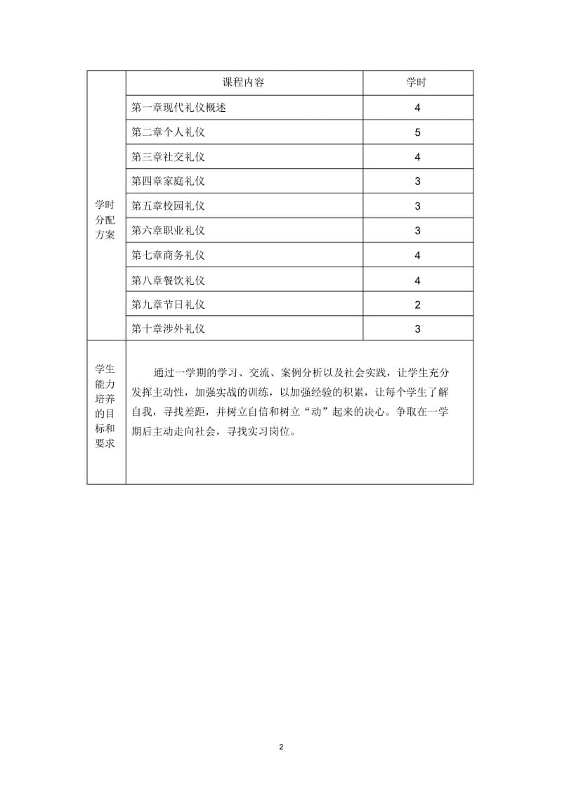 高一现代礼仪教学计划.docx_第2页