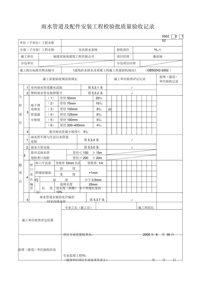 雨水管道及配件安装工程检验批质量验收记录.docx_第1页