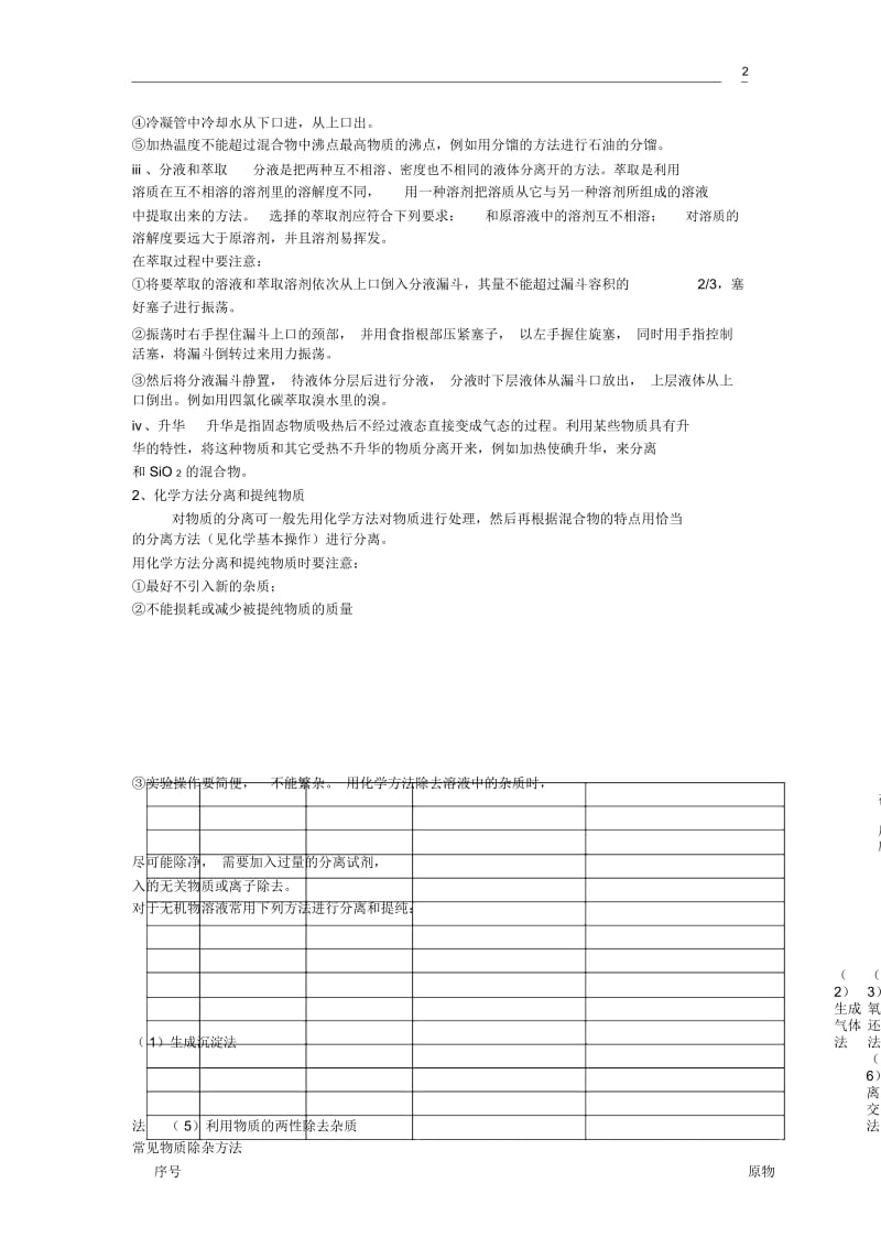 高一化学必修1知识点综合总结整理版【精品】【强烈推荐】.docx_第3页