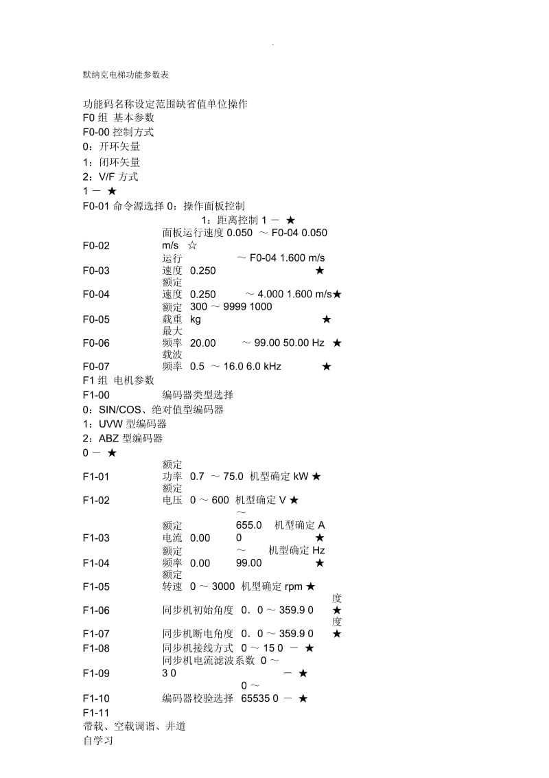 默纳克电梯功能参数表.docx_第1页