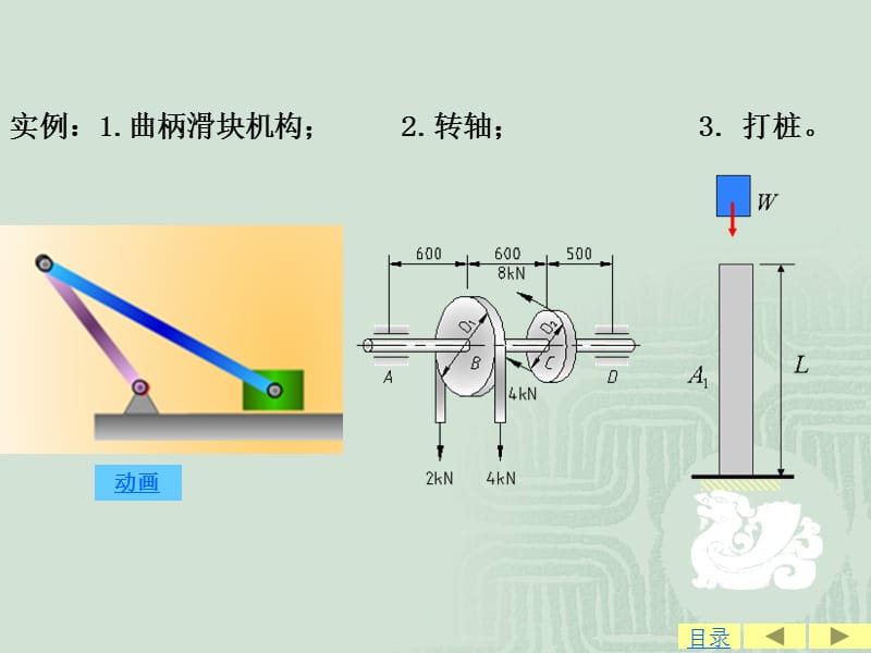 力学竞赛——第十一章动载荷.ppt_第3页