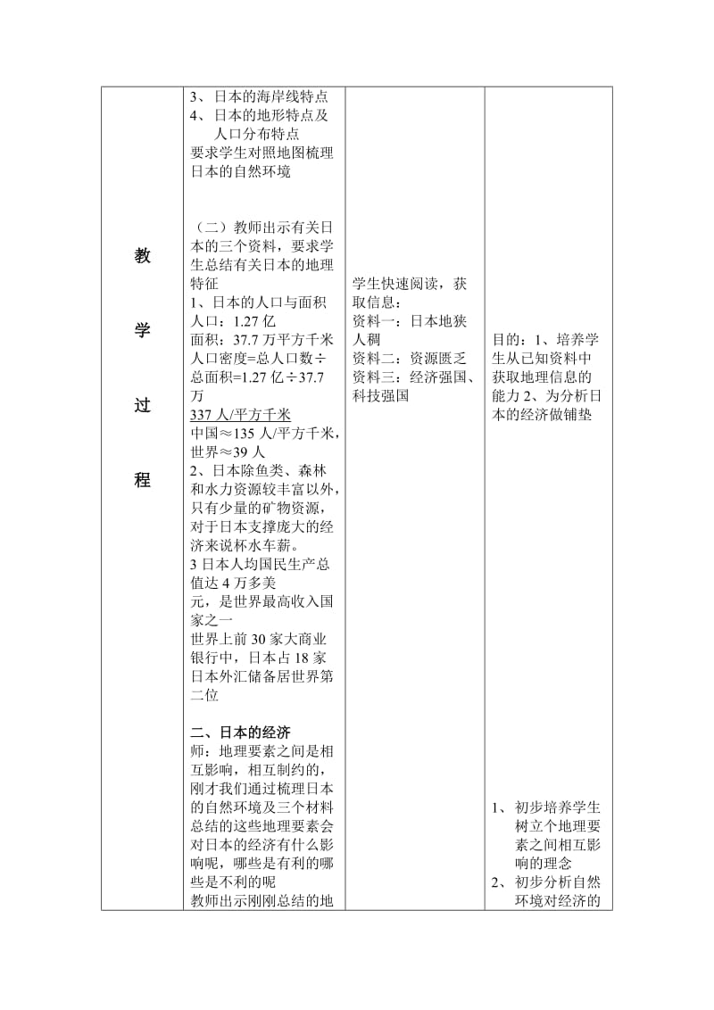 新人教版七年级地理下册《七章　我们邻近的地区和国家第一节　日本》教案_26.doc_第2页