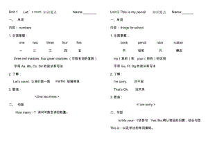 译林小学一年级英语下学期1B知识要点.docx