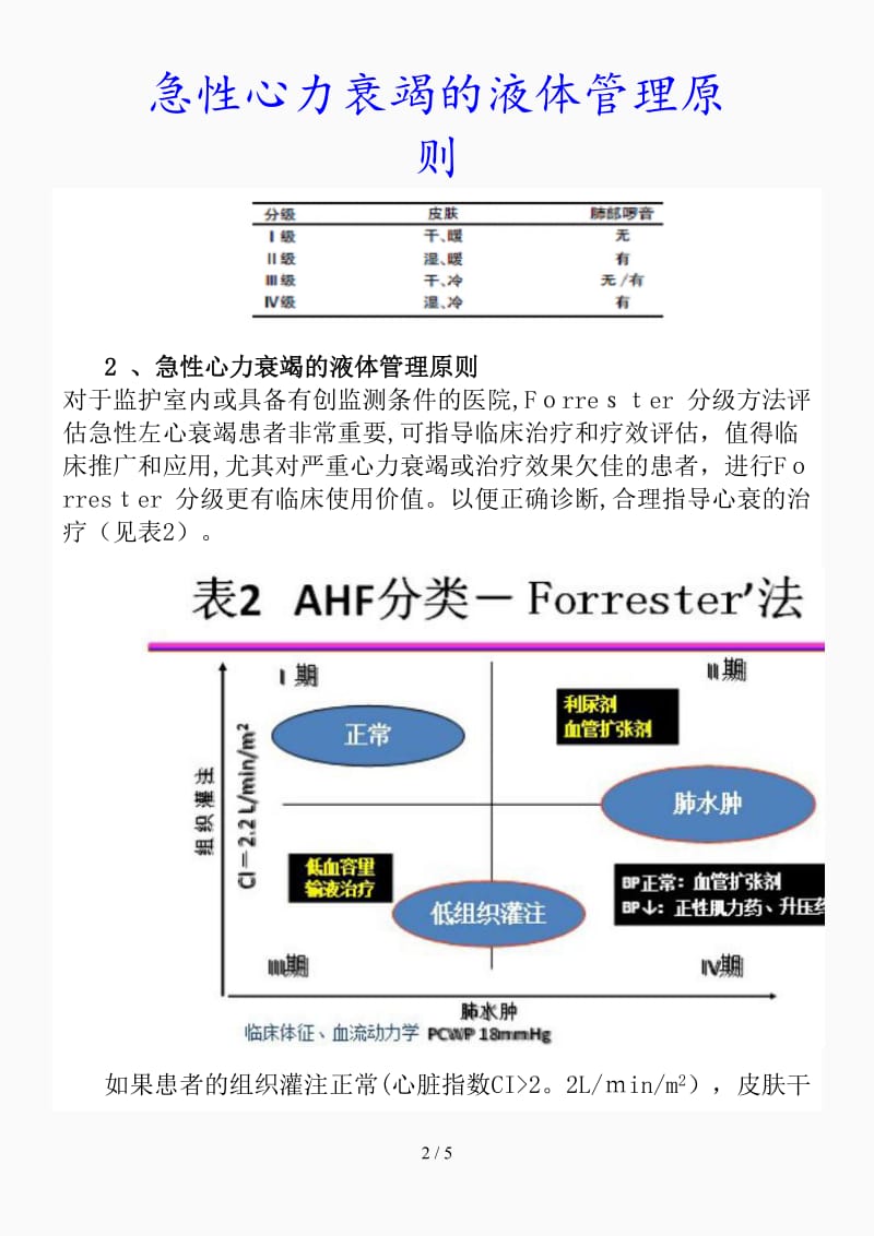 最新急性心力衰竭的液体管理原则（精品课件）.docx_第2页