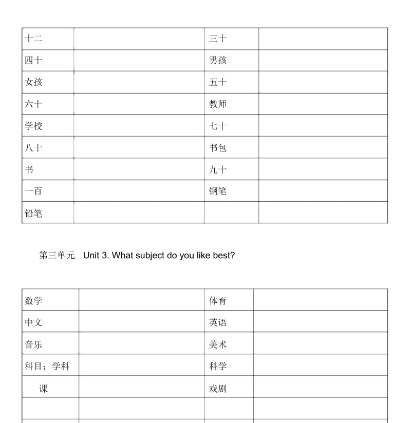 人教精通版小学英语四年级下册单词表(带默写表格).docx_第3页