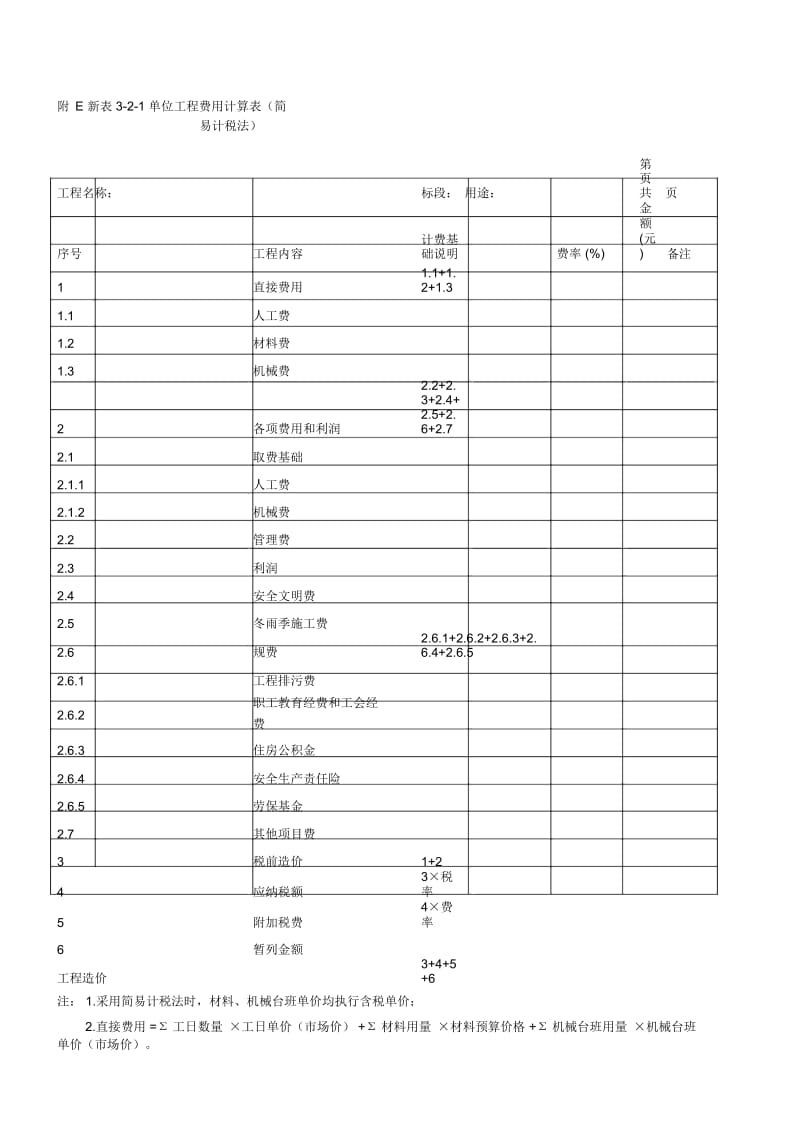 附e新表321单位工程费用计算表.docx_第1页