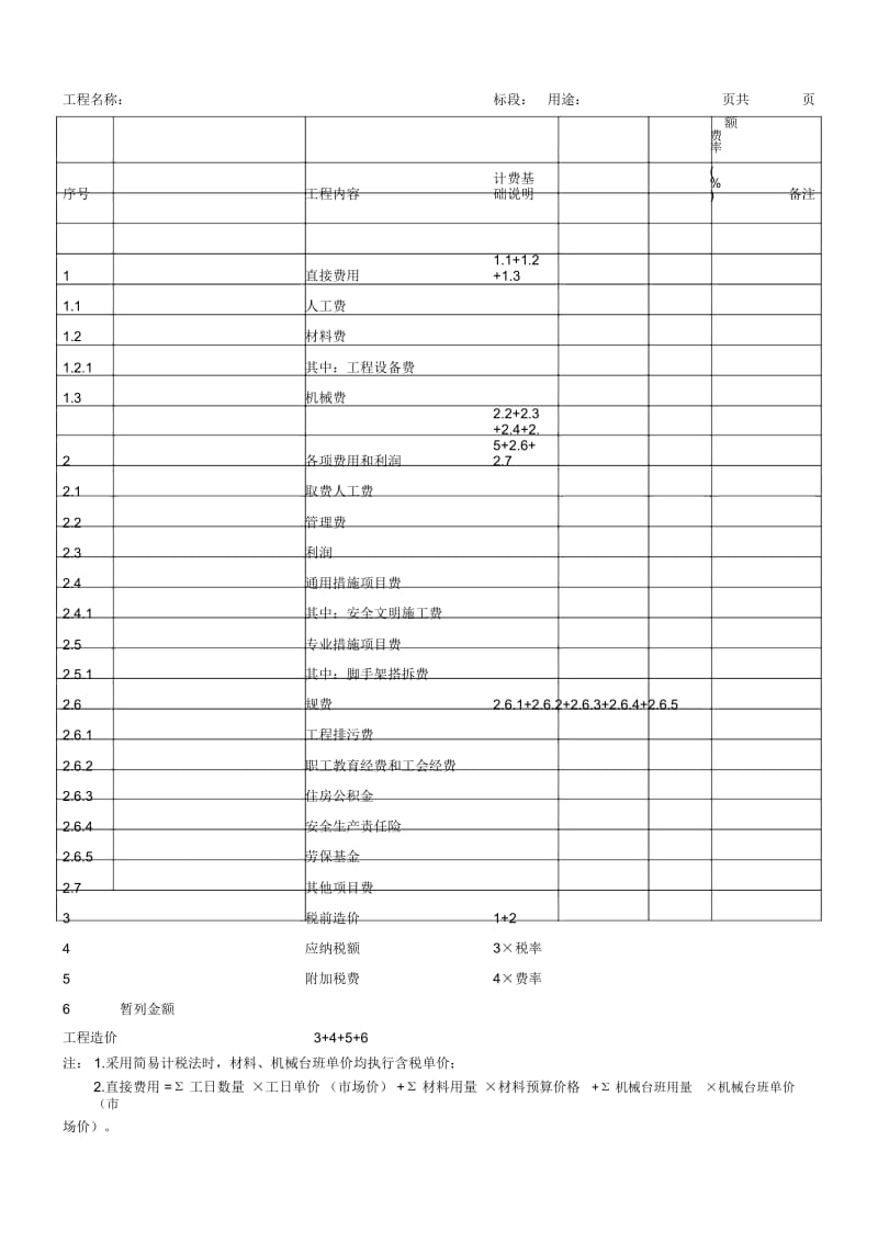 附e新表321单位工程费用计算表.docx_第3页