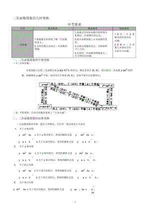 超经典二次函数图象的平移和对称变换总结.docx