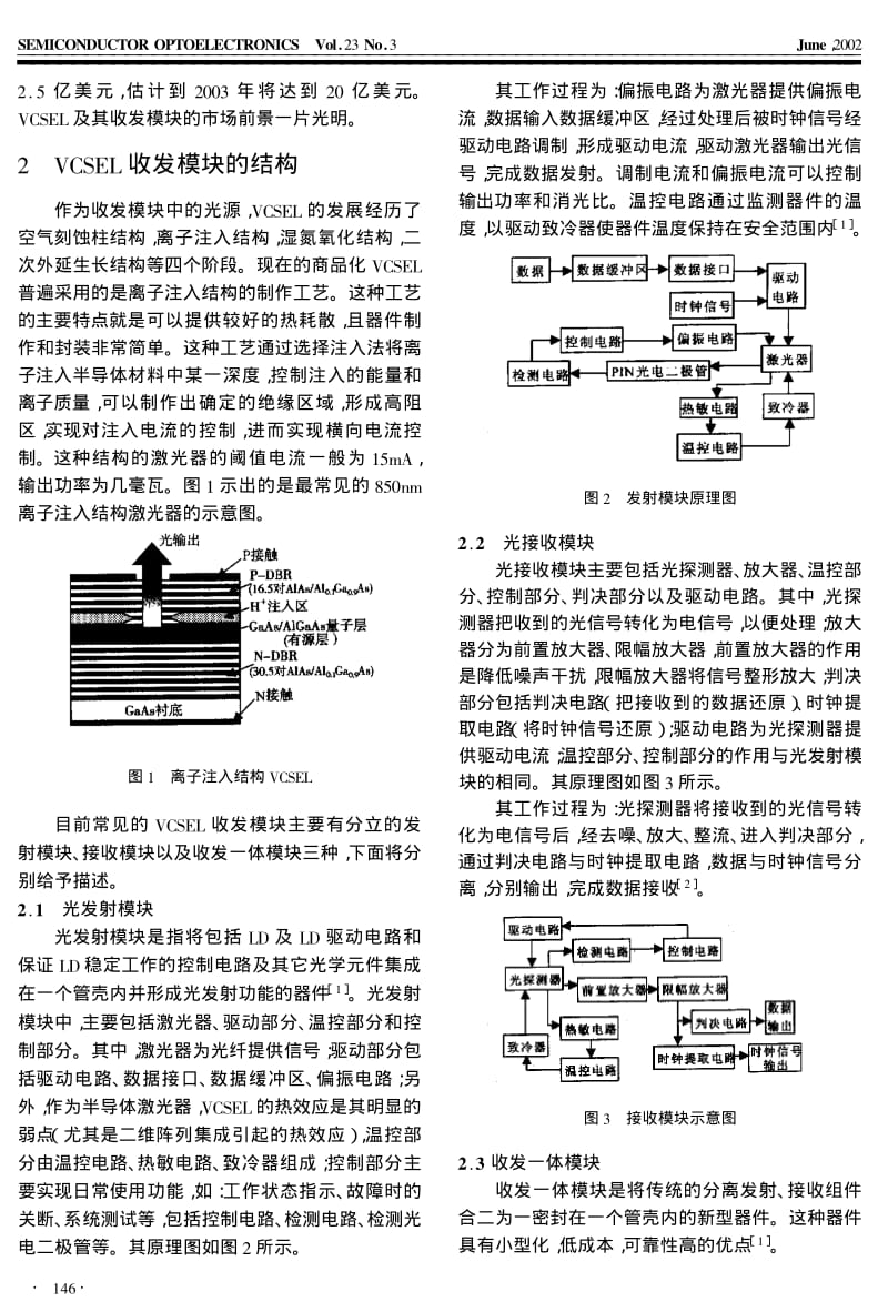 基于垂直腔面发射激光器的收发模块研究进展.pdf_第2页