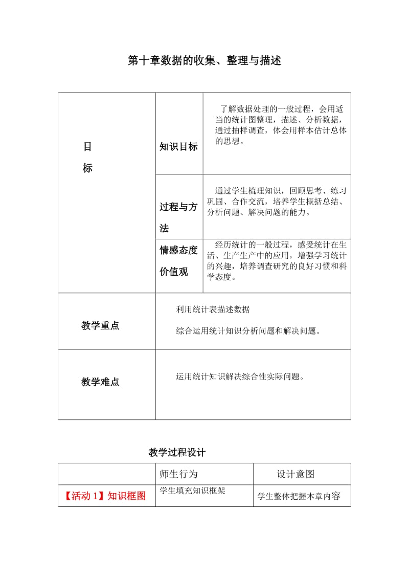 新人教版七年级数学下册《十章 数据的收集、整理与描述复习题10》教案_12.docx_第1页