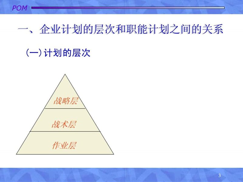 生产运作管理7生产计划课件.ppt_第3页