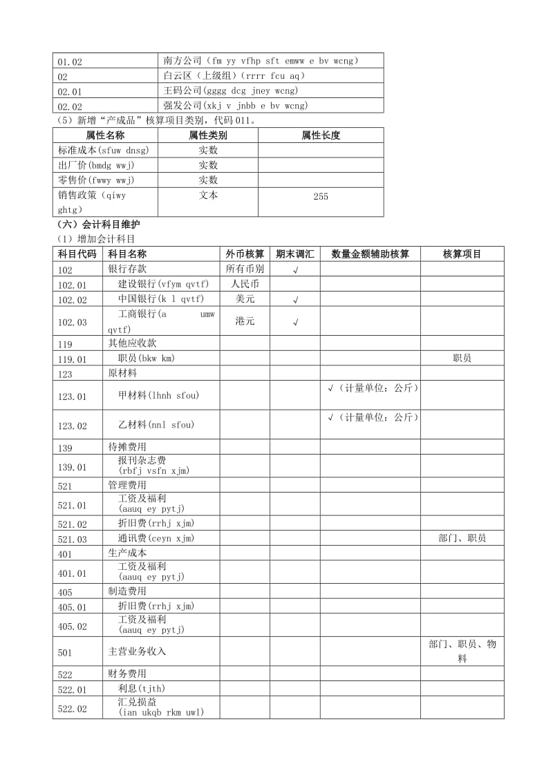 金蝶k3账套练习资料.doc_第3页