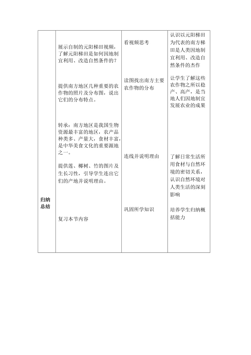 新人教版八年级地理下册《七章　南方地区第一节　自然特征与农业》教案_12.doc_第3页