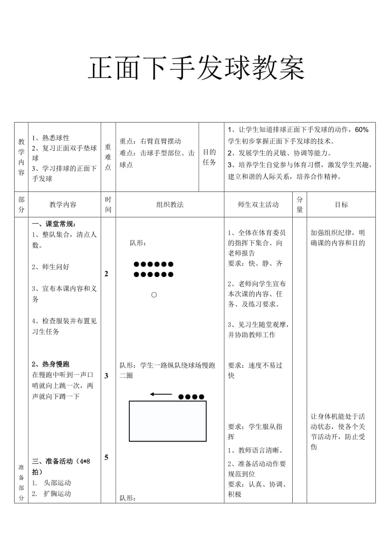 新人教版五至六年级体育下册《球类运动3.软式排球3.正面下手发球》公开课教案_21.doc_第1页