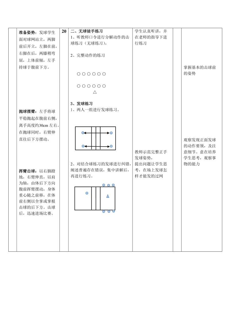 新人教版五至六年级体育下册《球类运动3.软式排球3.正面下手发球》公开课教案_21.doc_第3页