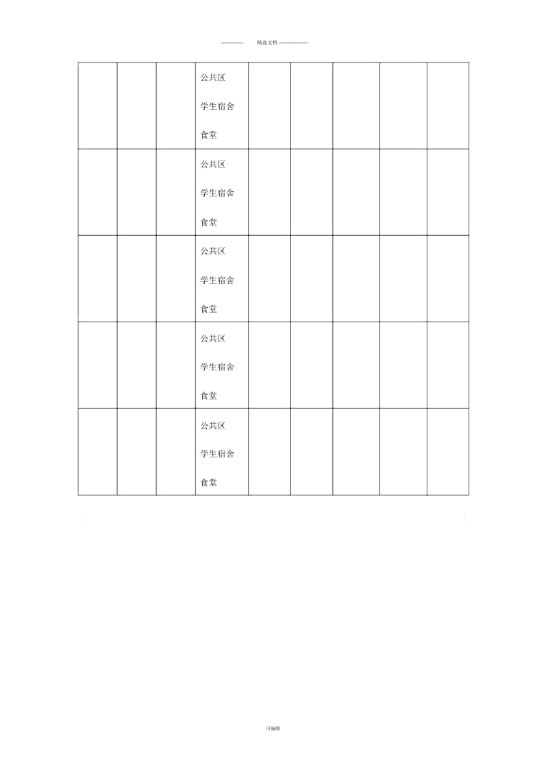 水东小学除四害消杀工作记录.docx_第3页