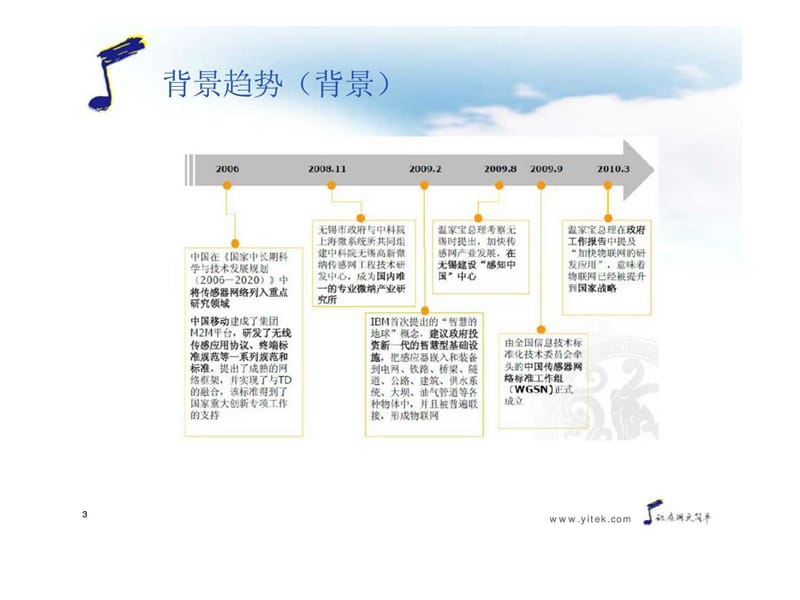 物联网专业课程设计方案课件.ppt_第3页