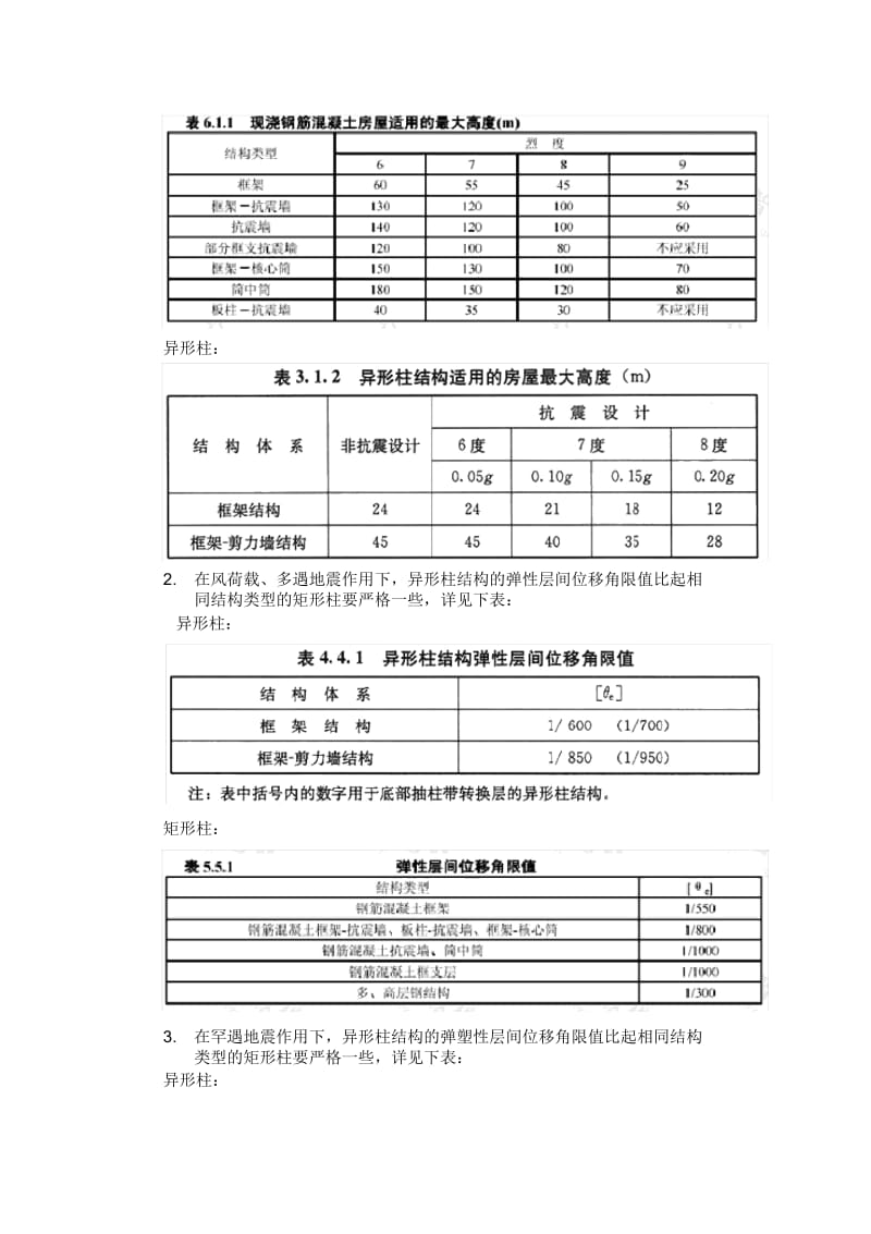 异形柱技术总结.docx_第2页