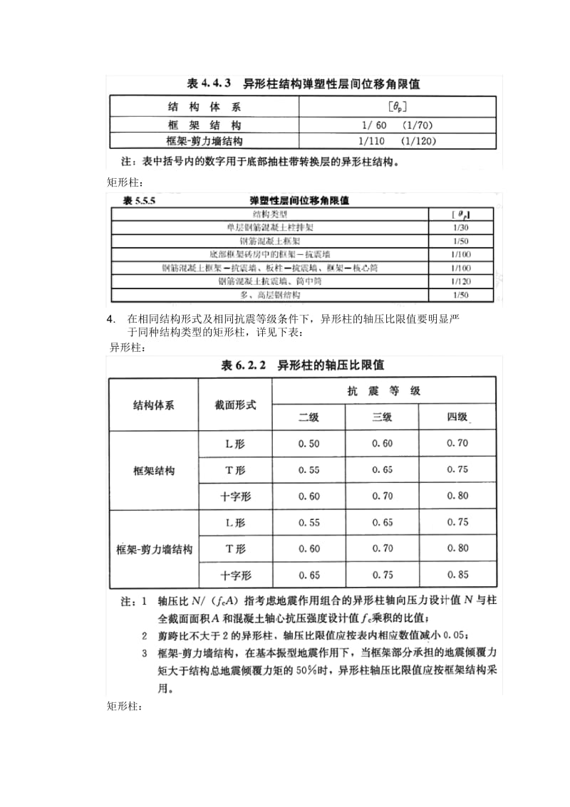 异形柱技术总结.docx_第3页