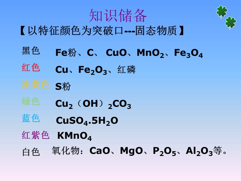 初中化学推断题(中考复习)【精品】.ppt_第2页