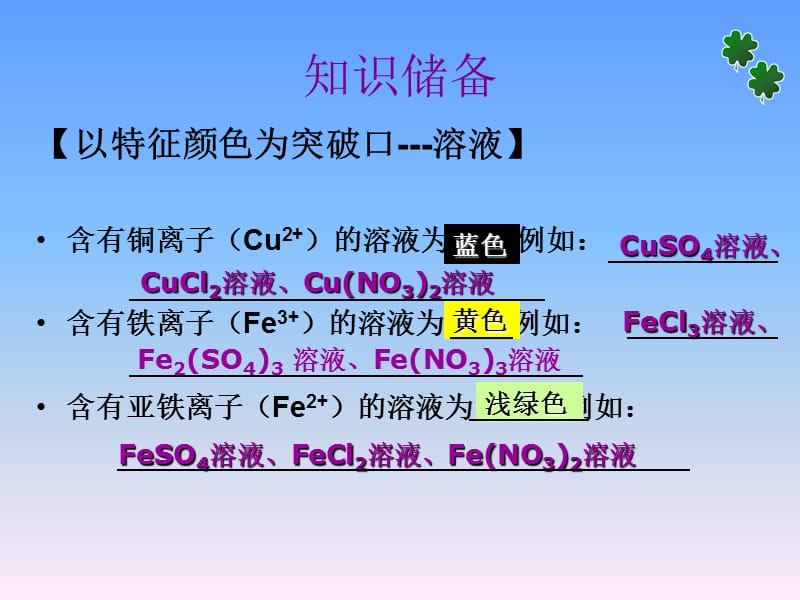 初中化学推断题(中考复习)【精品】.ppt_第3页