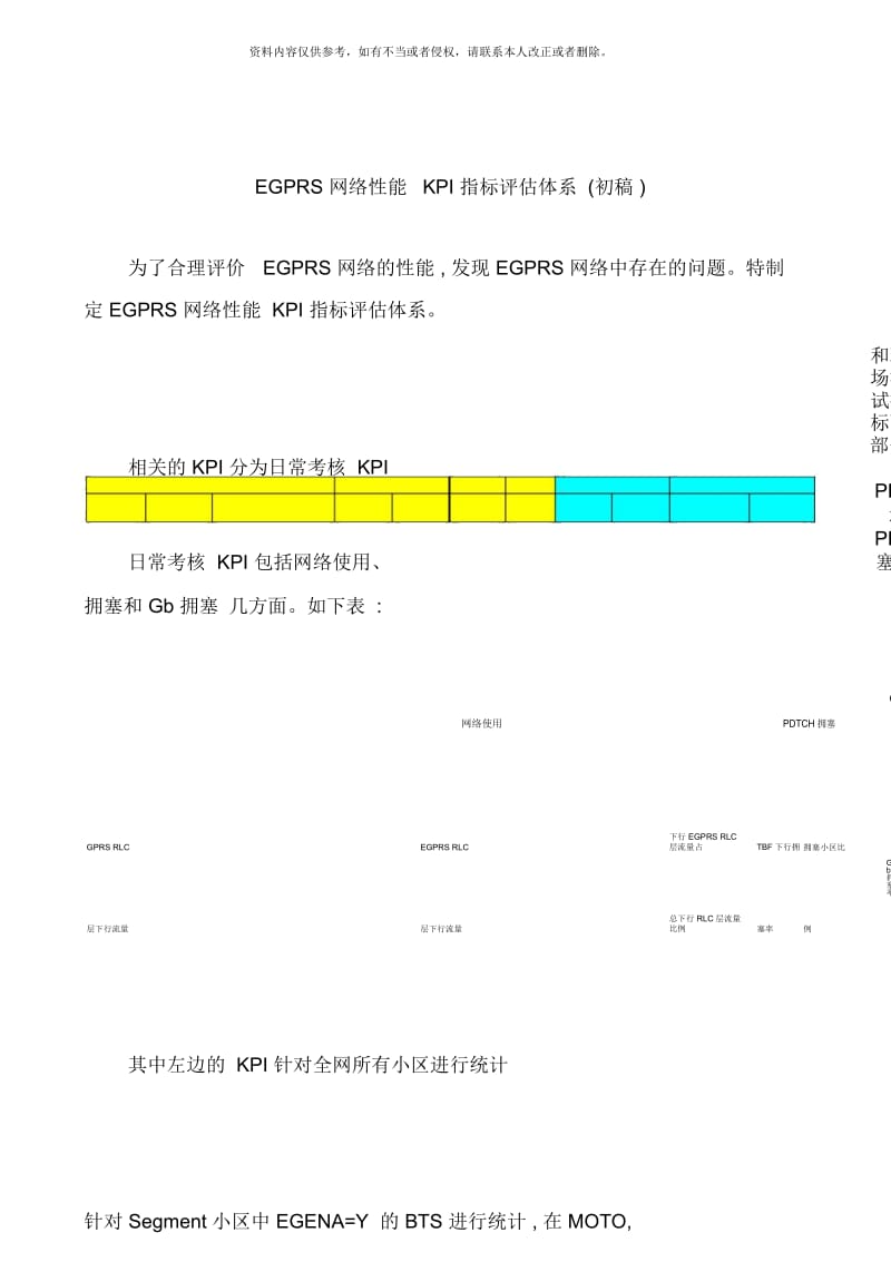 EGPRS网络性能KPI指标评价体系初稿.docx_第3页