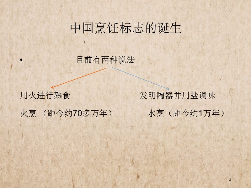 中国烹饪的简史.ppt_第3页