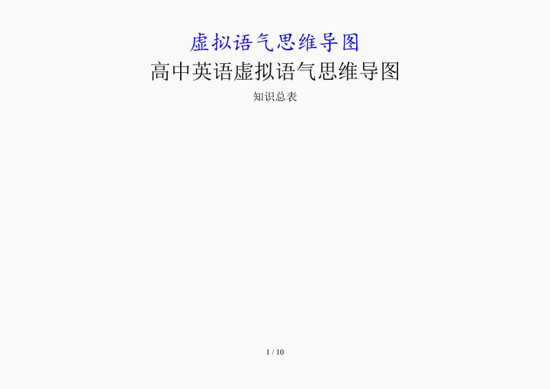 最新虚拟语气思维导图（精品课件）.doc_第1页