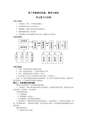 新人教版七年级数学下册《十章 数据的收集、整理与描述小结构建知识体系》教案_13.docx