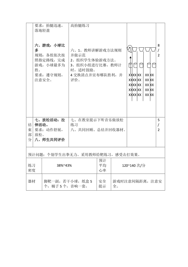 新人教版五至六年级体育下册《选用教材（可替换为校本内容）轮滑1.轮滑起跑》公开课教案_0.docx_第2页