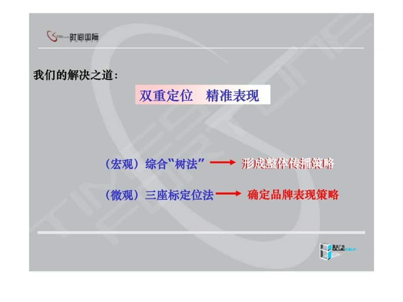 时间国际品牌策略建议方案课件.ppt_第3页