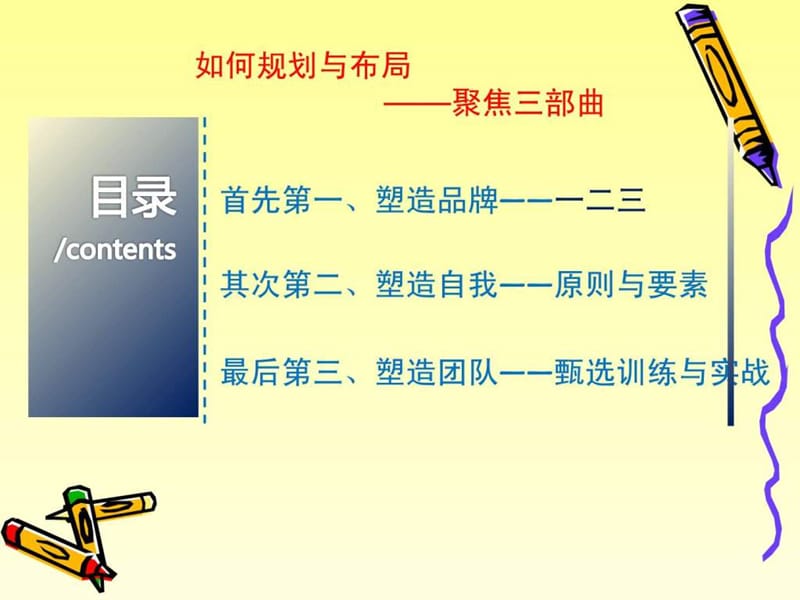 如何去管理一个i品牌课件.ppt_第2页