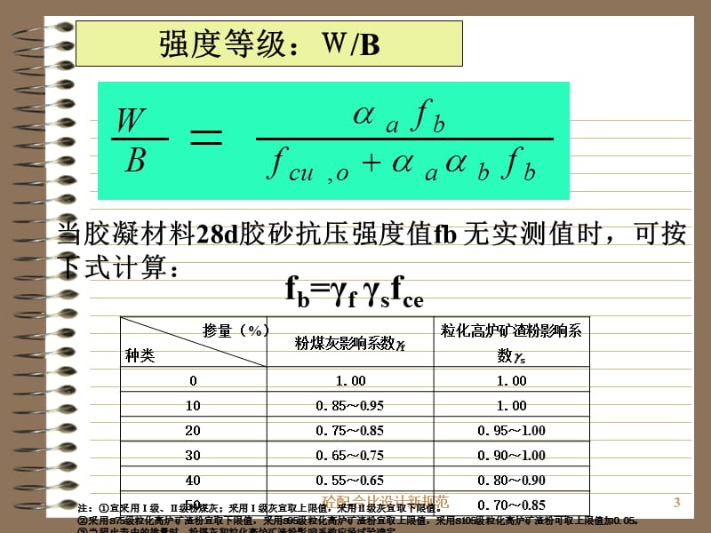 砼配合比设计新规范课件.ppt_第3页