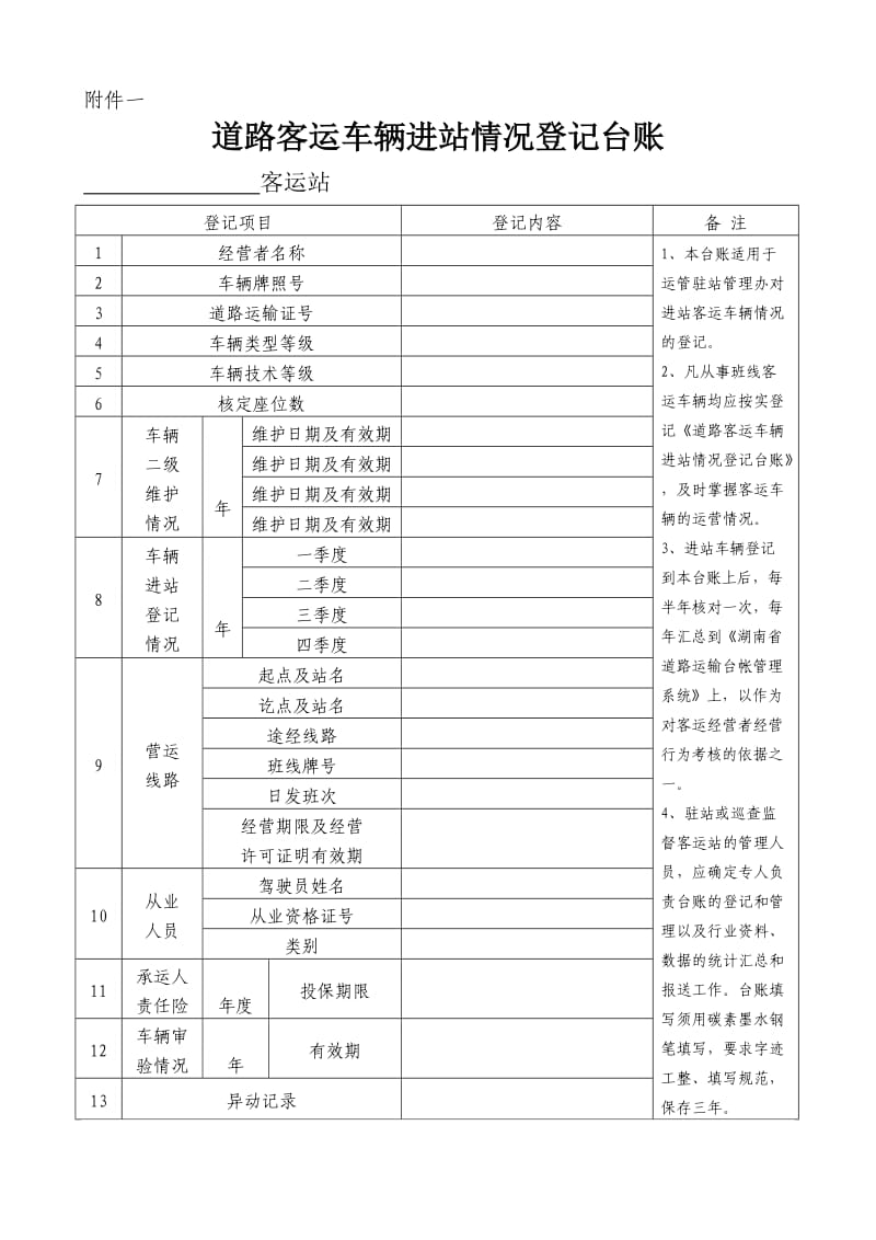 道路客运车辆进站情况登记台账.doc_第1页