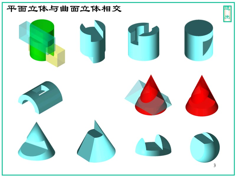 制图相贯线的画.ppt_第3页